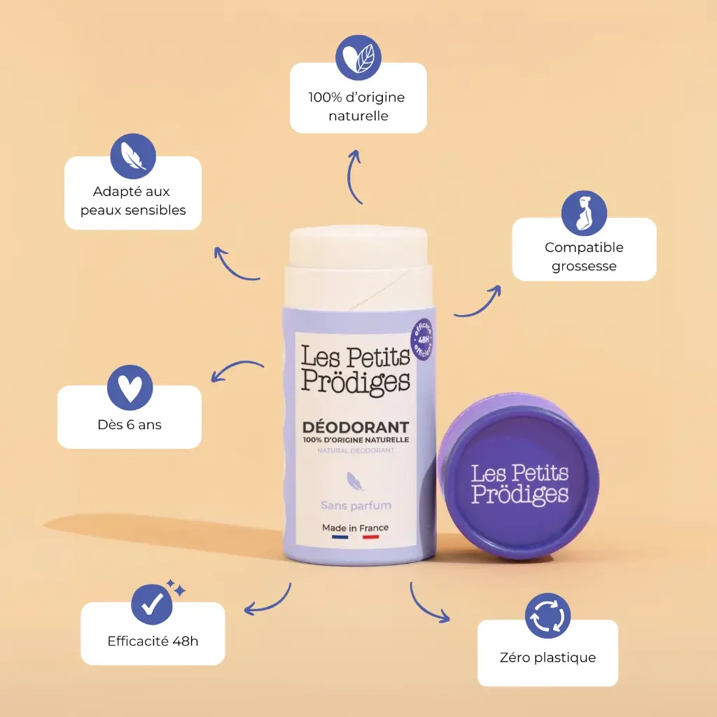 Deodorant-Sans-Parfum-fiche-produit_3000x.webp