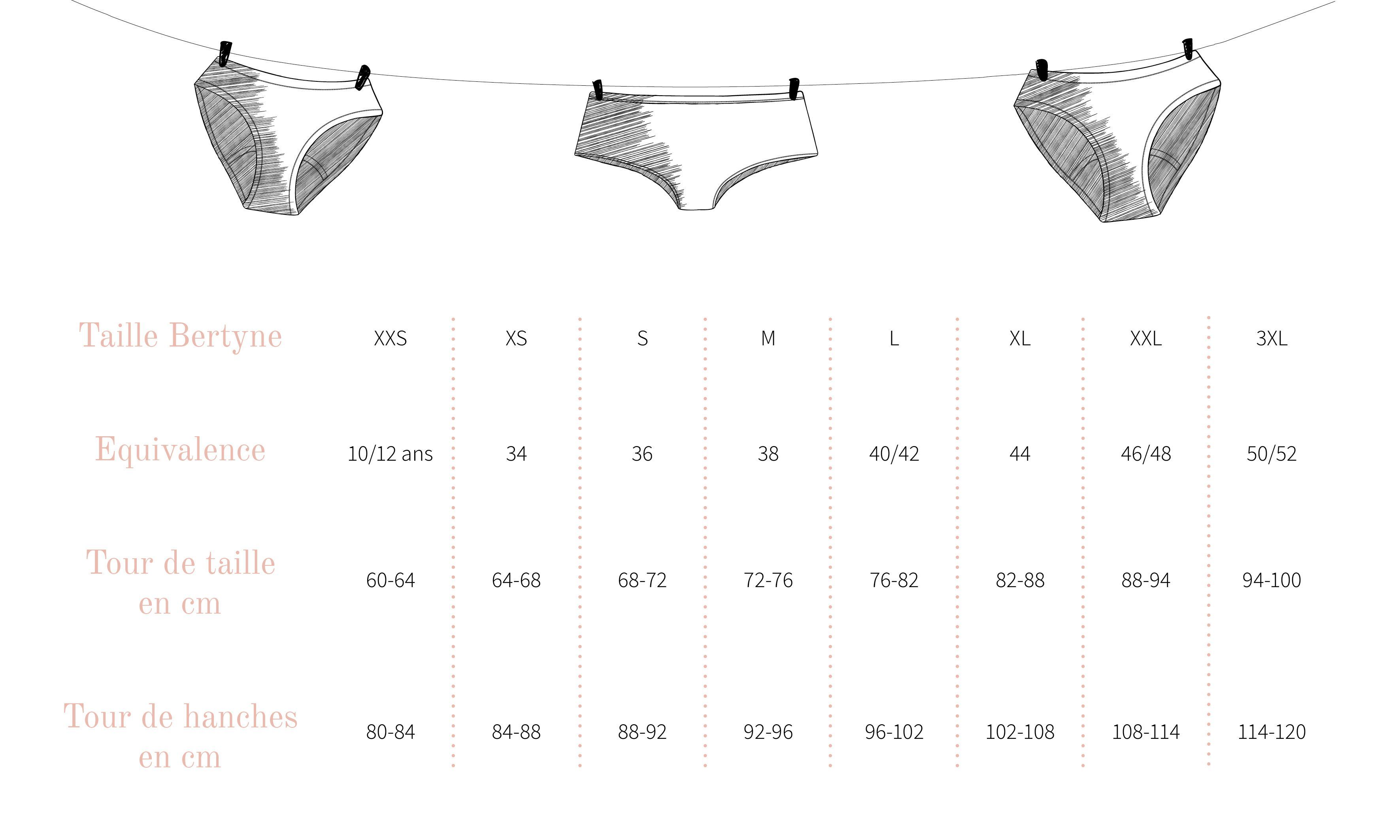 Bertyne | Shorty Menstruel en coton bio - Flux Abondant