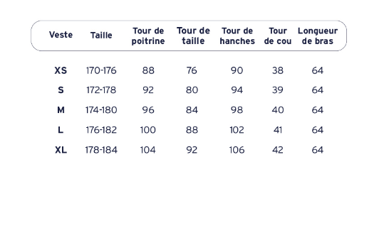 FAGUO | Veste polaire Aubiac - Vert Olive