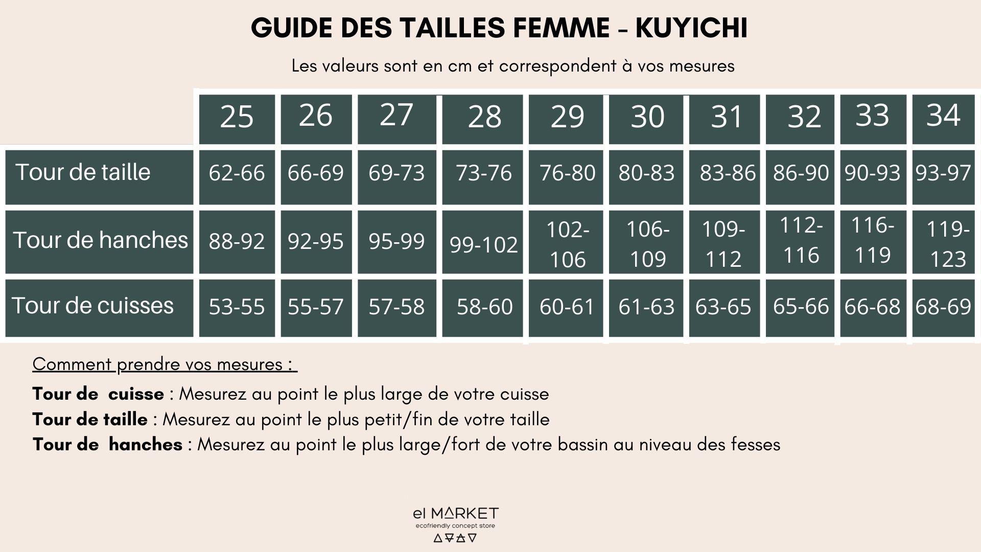 Kuyichi | Izabella Loose Straight Vintage Jade